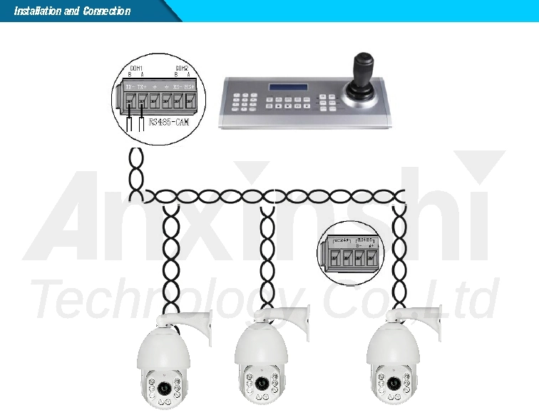 High Quality USB Ahd /Tvi /Cvi PTZ Keyboard Controller